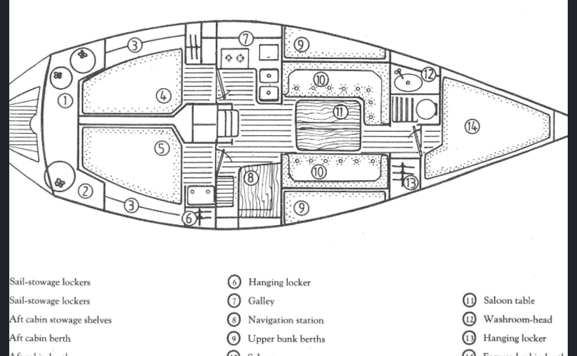 Jeanneau Sun Shine 38-kuva-4